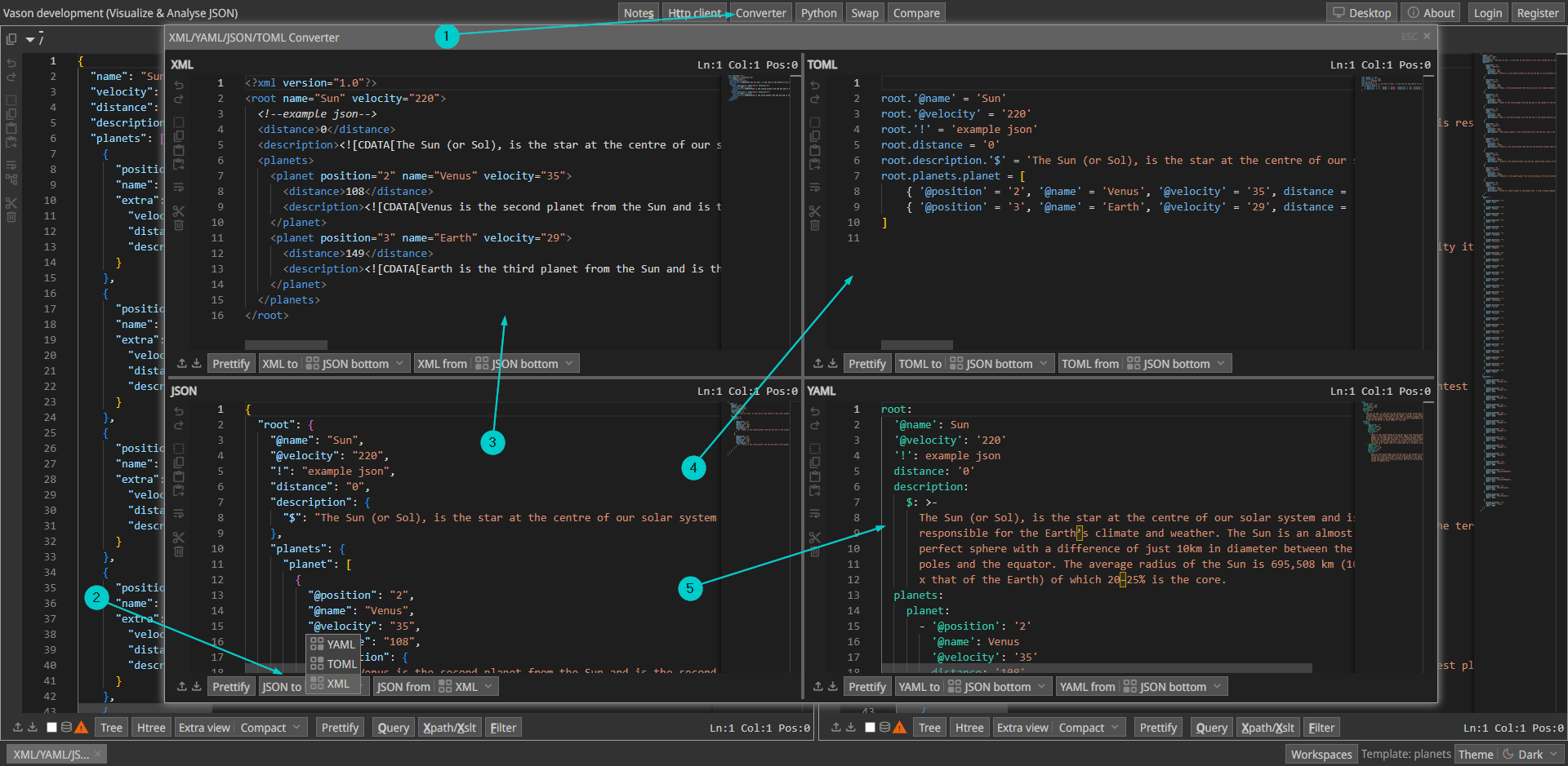 Convert JSON online to/from XML, YAML and TOML